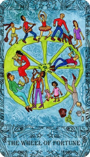 The Wheel of Fortune