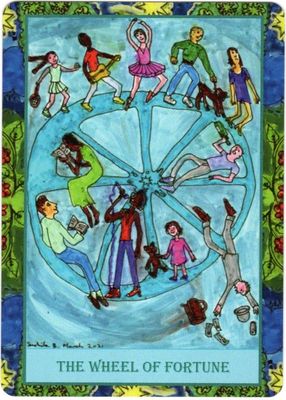 The Wheel of Fortune