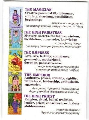 First part of guide to meanings
