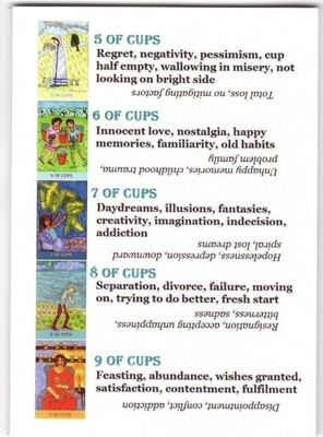 Second part of guide to meanings